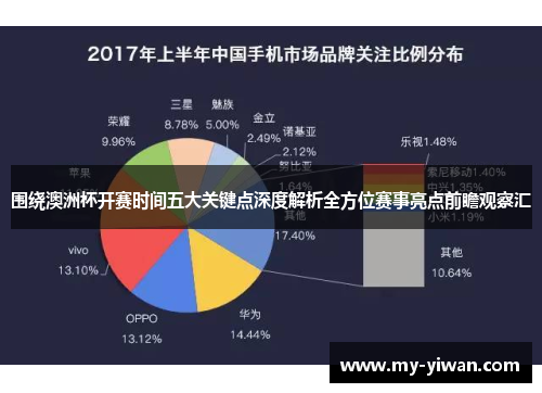 围绕澳洲杯开赛时间五大关键点深度解析全方位赛事亮点前瞻观察汇