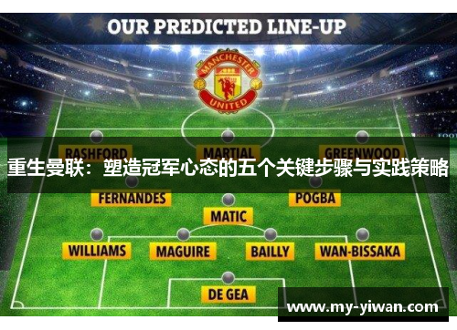重生曼联：塑造冠军心态的五个关键步骤与实践策略
