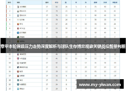 意甲本轮保级压力走势深度解析与球队生存博弈观察关键战役前景判断